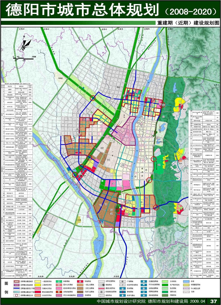 德阳市总体规划2008-2020 节选图片